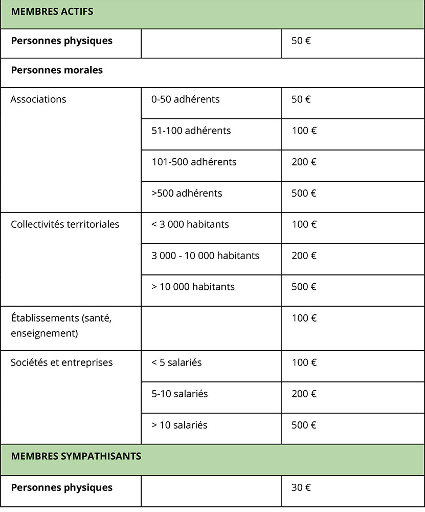 Règlement intérieur 2026 ajout CS 3